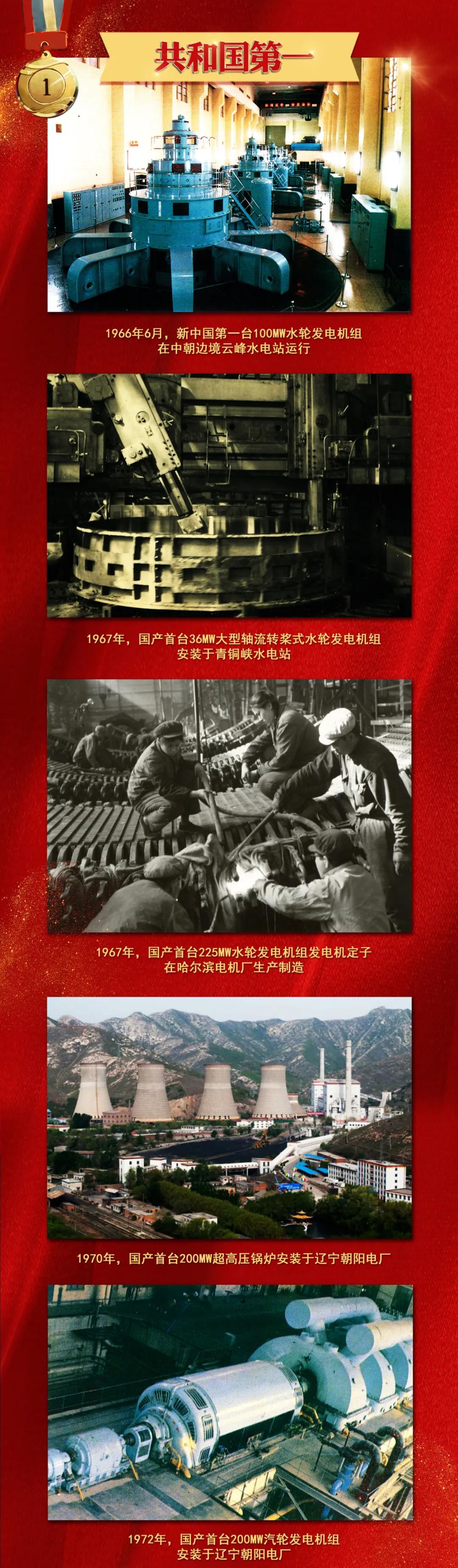 尊龙凯时·人生就是搏(中国集团)官网首页