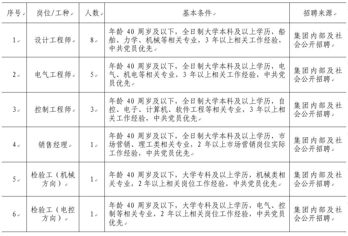3D957B78AB3668B468BCE4F7E3F_C52138E5_24039.jpg?e= 尊龙凯时·人生就是搏(中国集团)官网首页